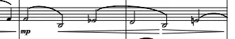 fig. XLIV