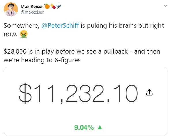 Max Keiser Tweet