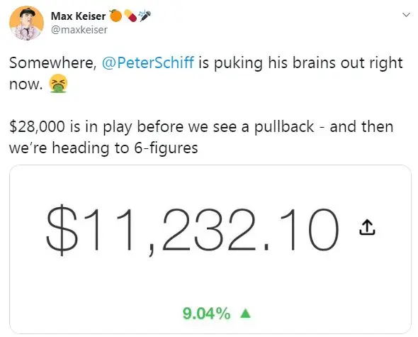 Max Keiser Tweet