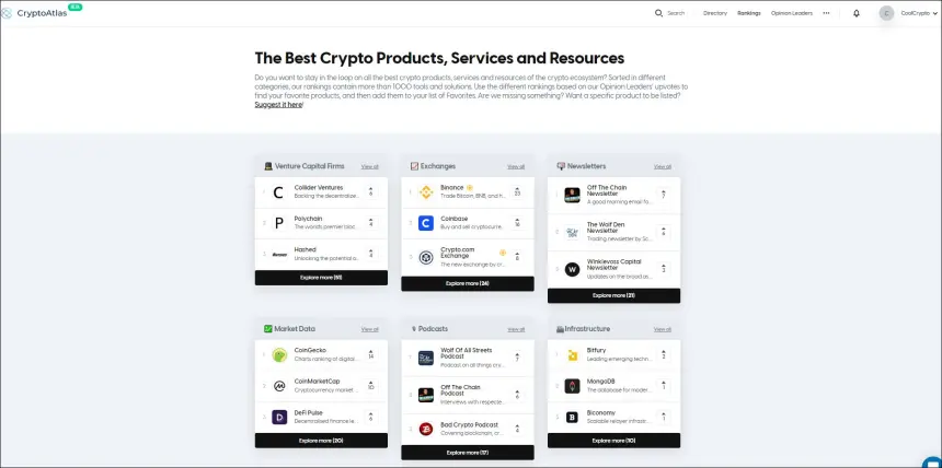 products and services