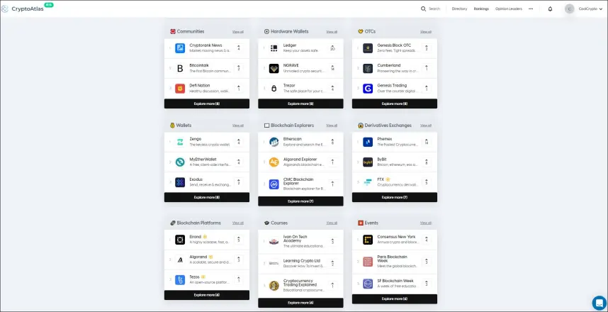 products and services