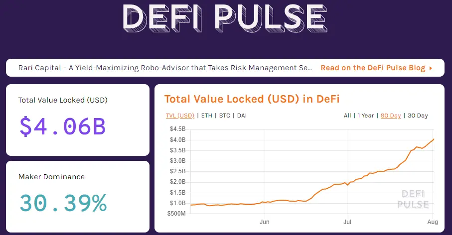 defi pulse