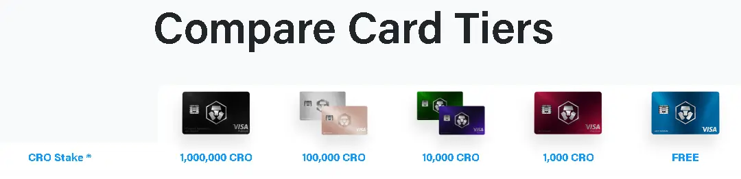 CRO New Staking Requirements