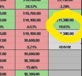 trevor balthrop bitcoin btc july roi