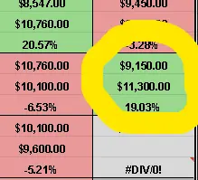 trevor balthrop bitcoin btc july open and close prices