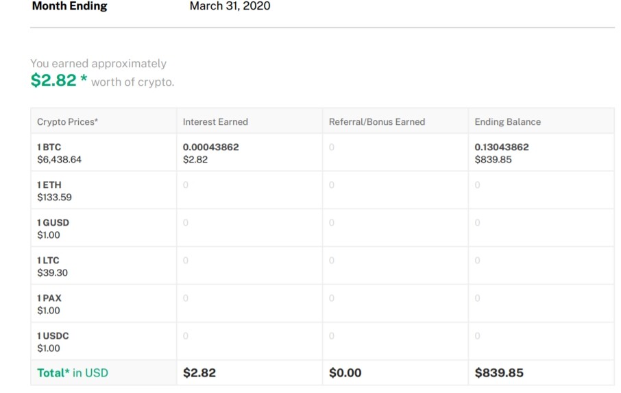 blockfi initial deposit