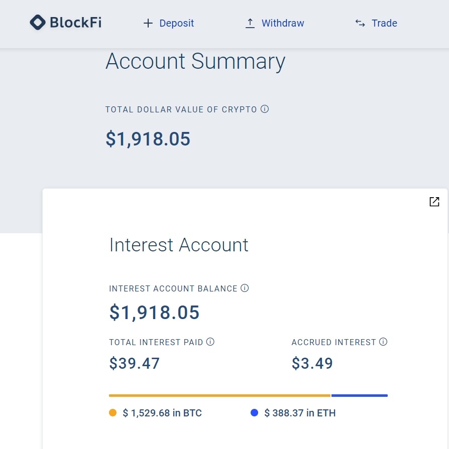 blockfi experiment