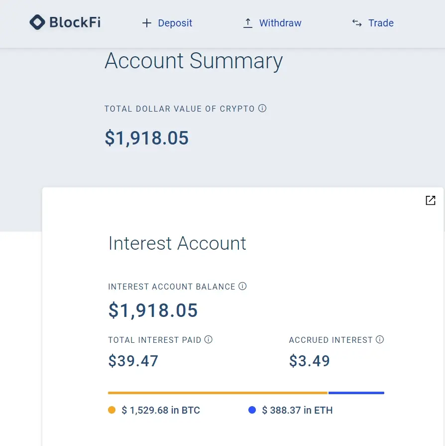 blockfi experiment