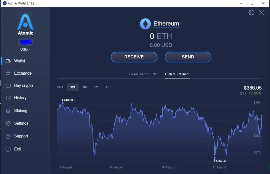 Ethereum Price Chat