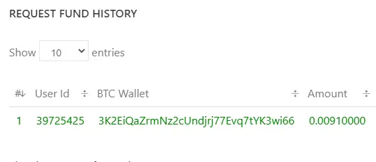 MY INVESTMENT