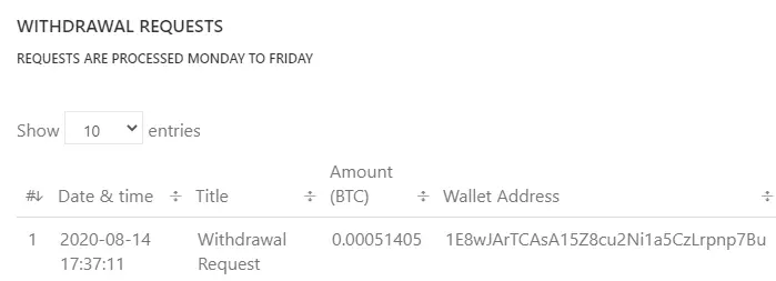 THE MINIMUM TO WITHDRAL