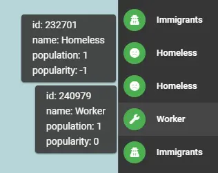 worker / homeless comparison