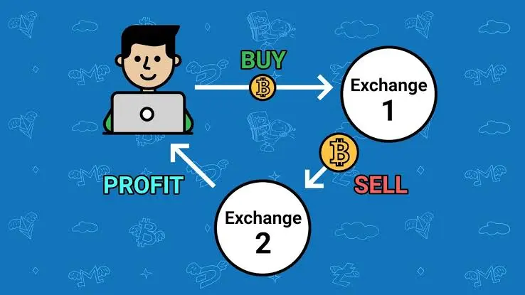 Bitcoin arbitrage
