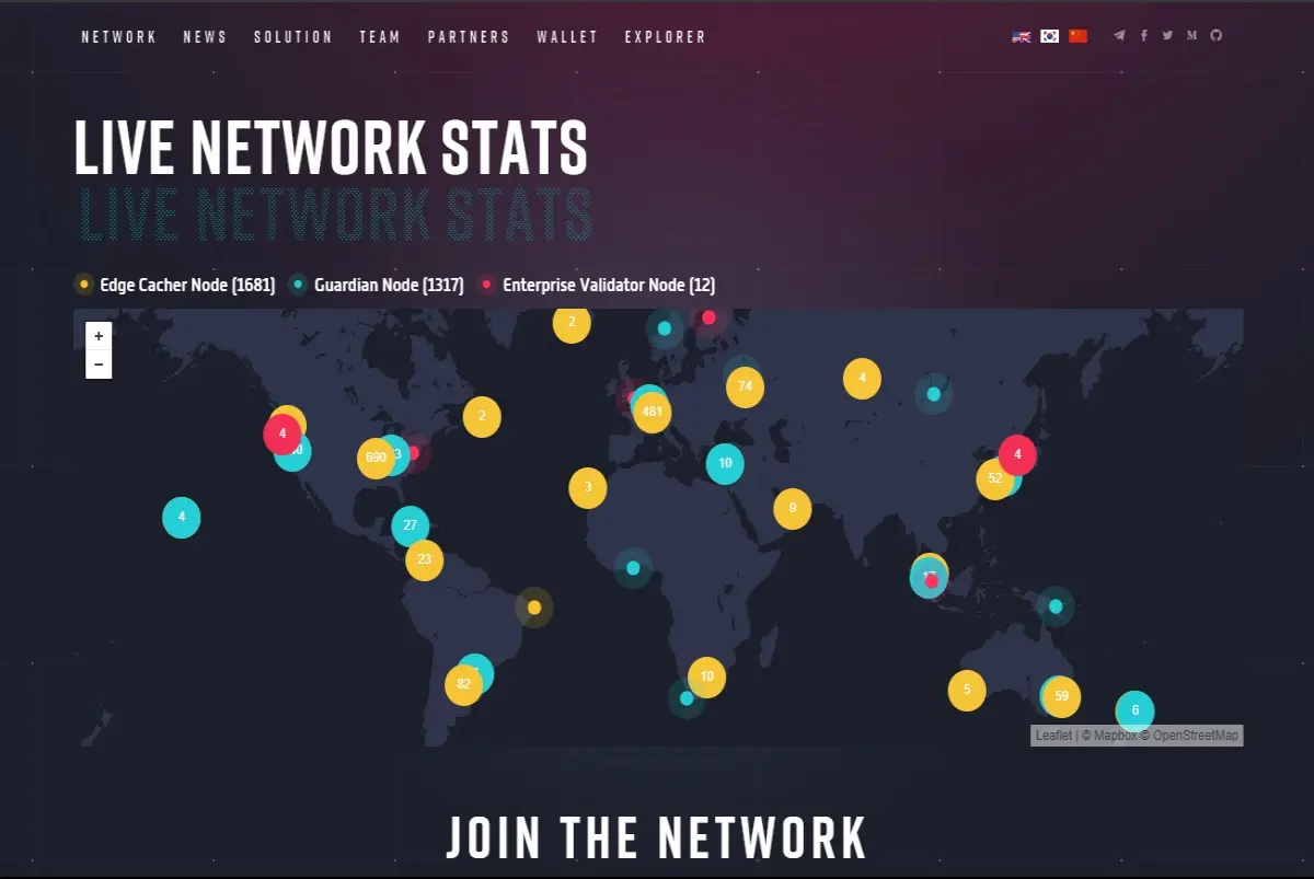 Theta Network - August 2020