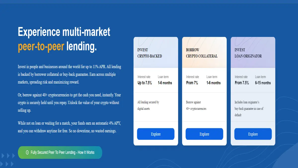 P2P Lending