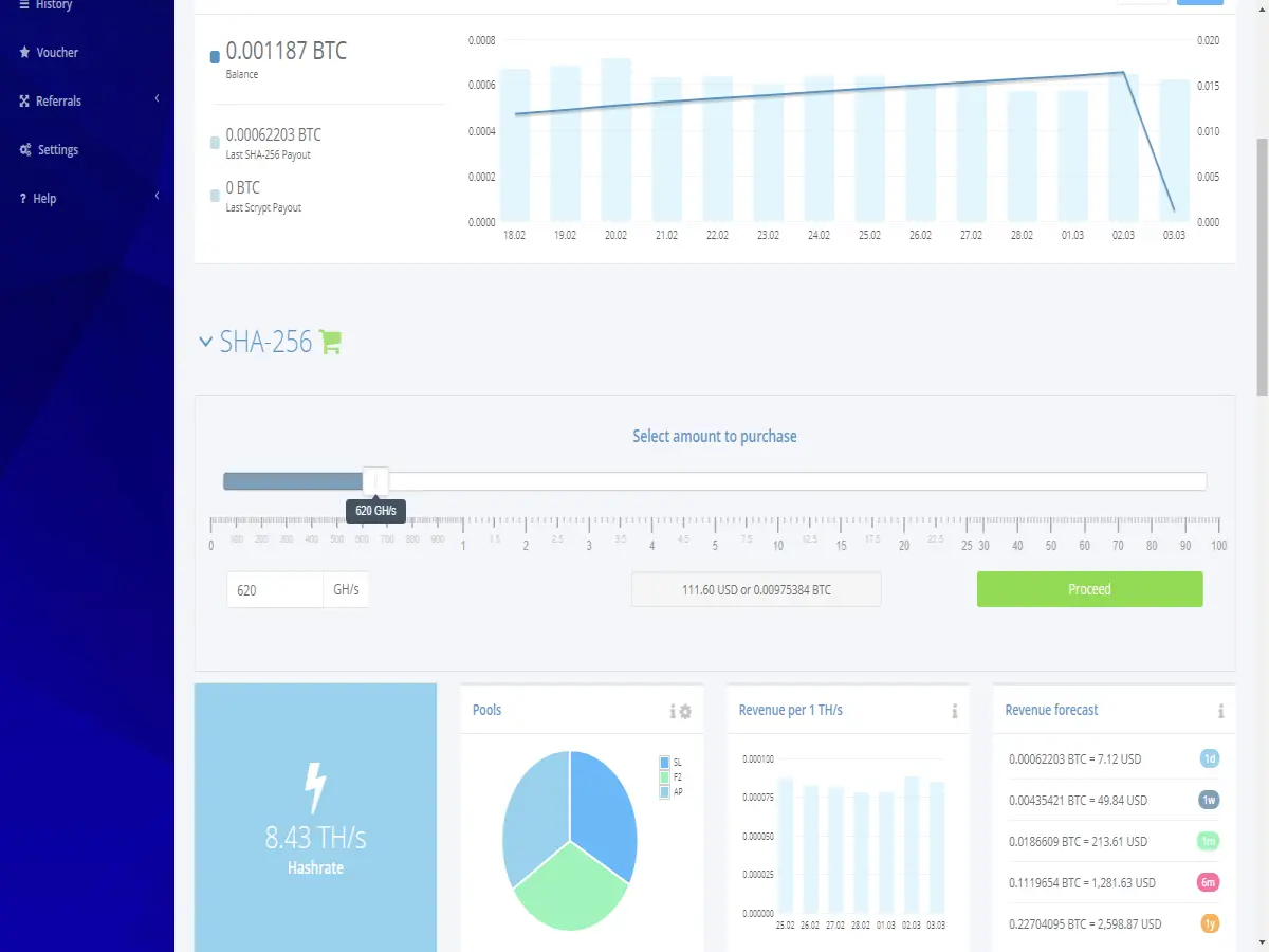 Cloud mining