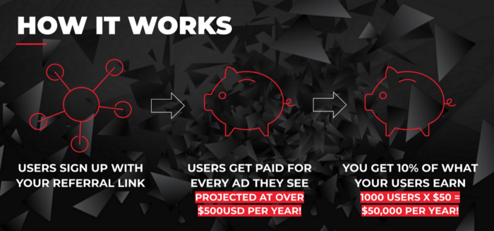 Blade Ad Blocker referral demo