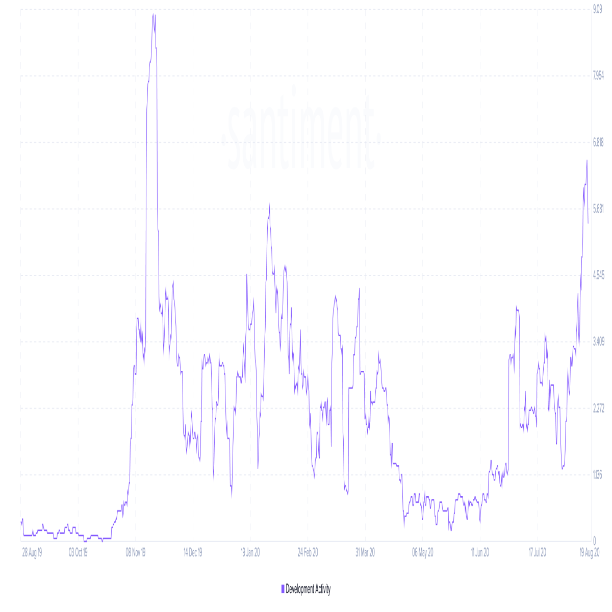 a3c873cb798bca2019fda78ad970b058fd3d7d19489be6dacc1848b5310917b2.png