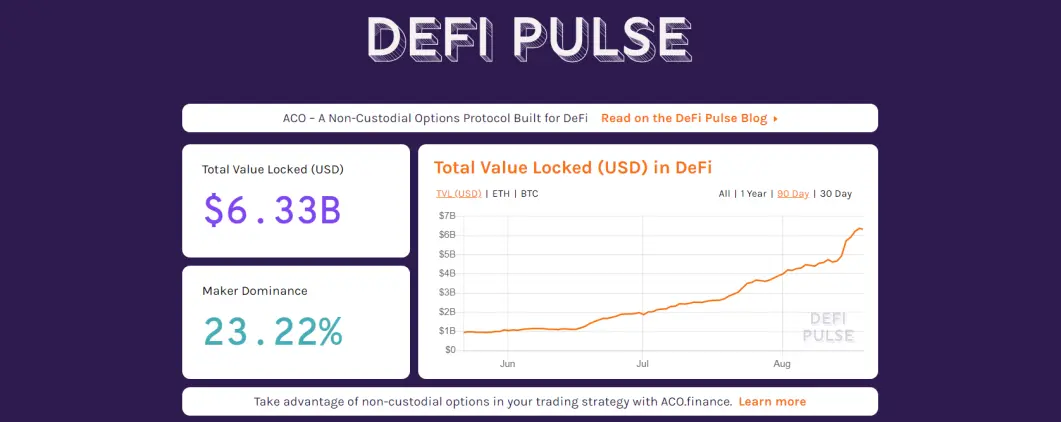6.33B USD locked for DeFi