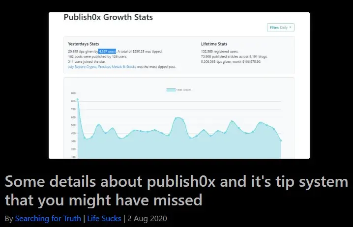 Searching for Truth Publish0x site stats