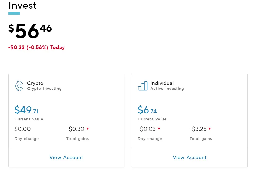 Sofi Investing