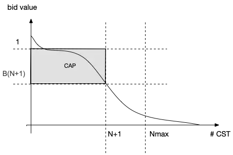 5386b3d07dc1e61fee499036e389344f80c2b40bd4b4c5c6b8bf61cde9280175.png