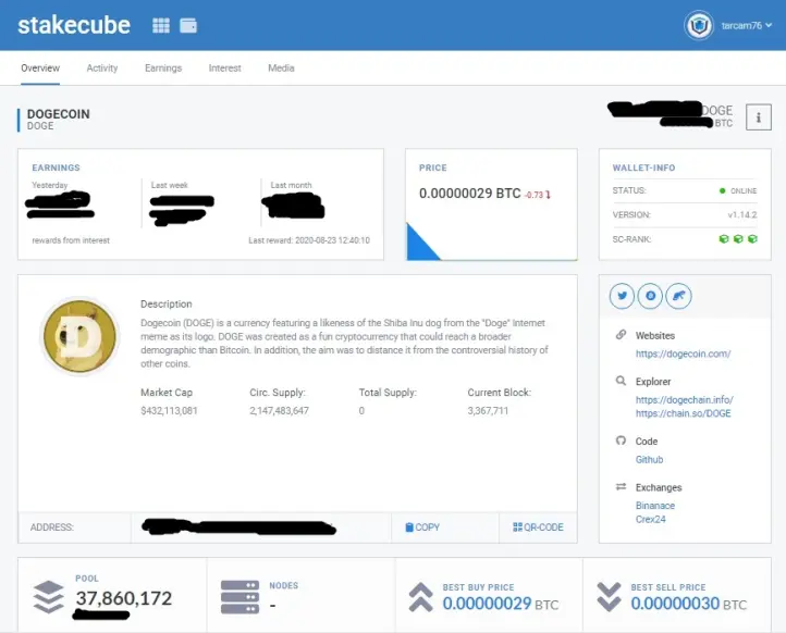 Stakecube_Dogecoin