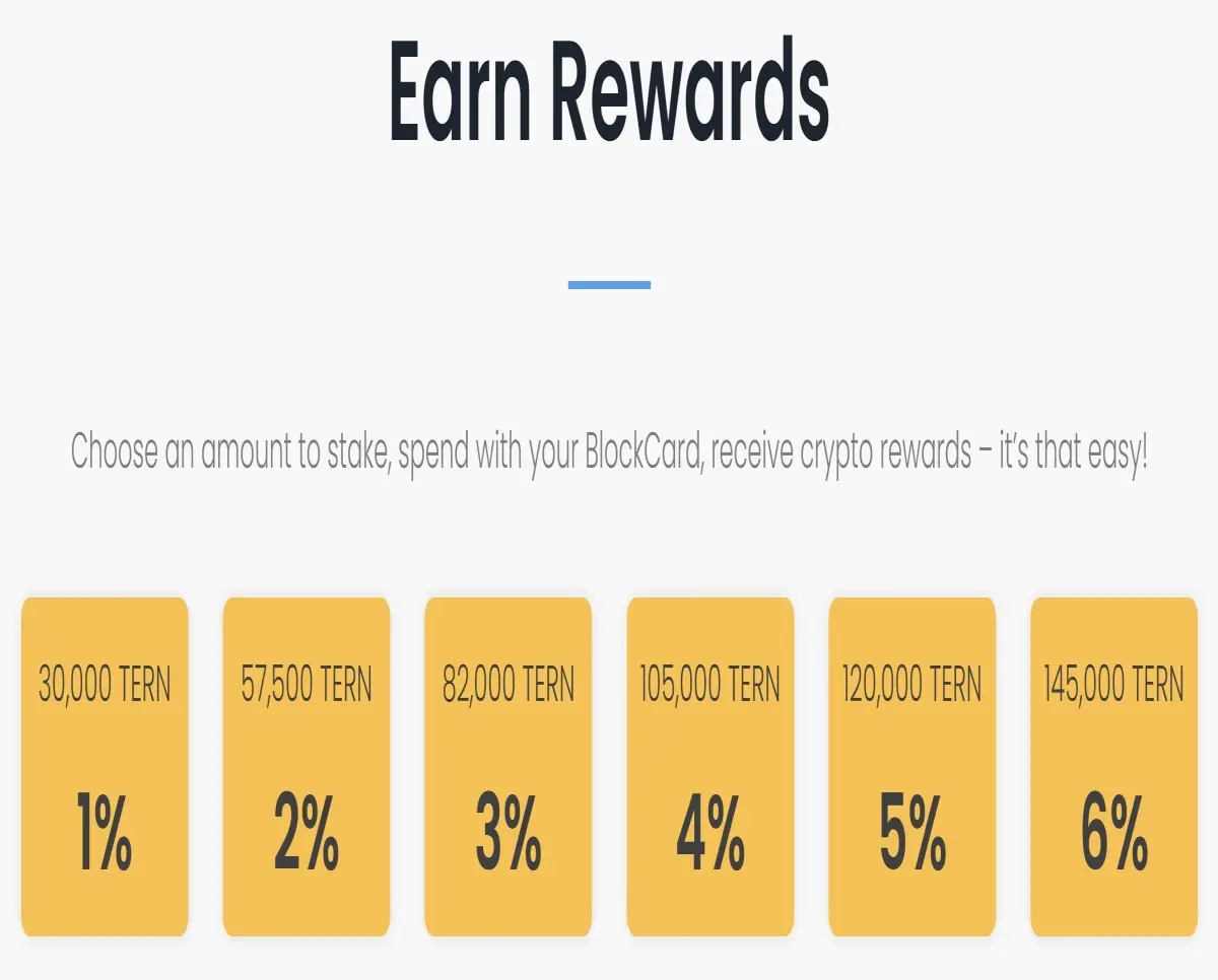 Blockcard rewards staking tier.