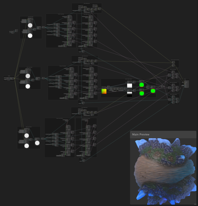 Unity Procedural Planet Shader Graph