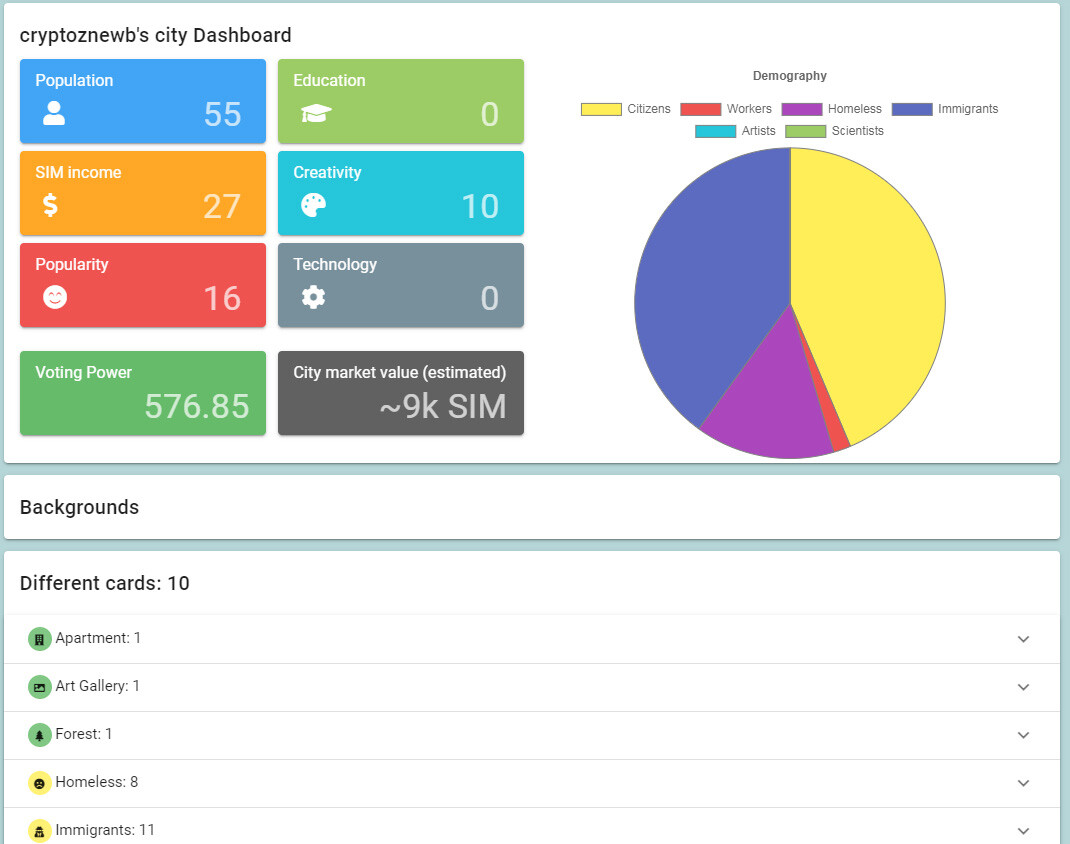 city dashboard week 9