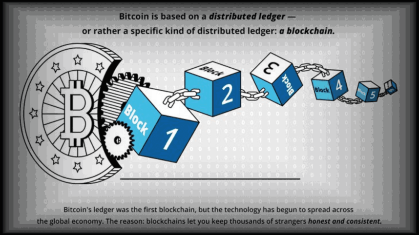 trevor balthrop what is bitcoin