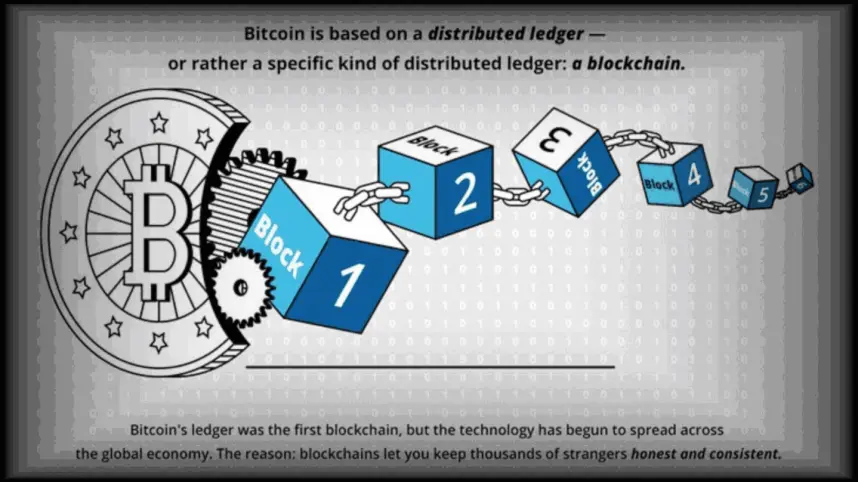 trevor balthrop what is bitcoin