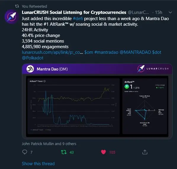 LunarCrushing it