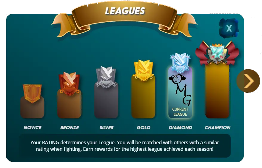 Splinterlands - Leagues