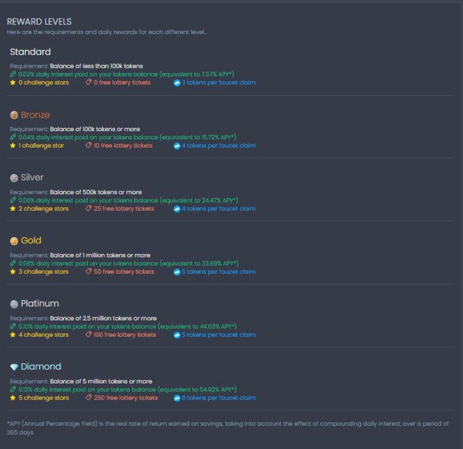 Coinpot