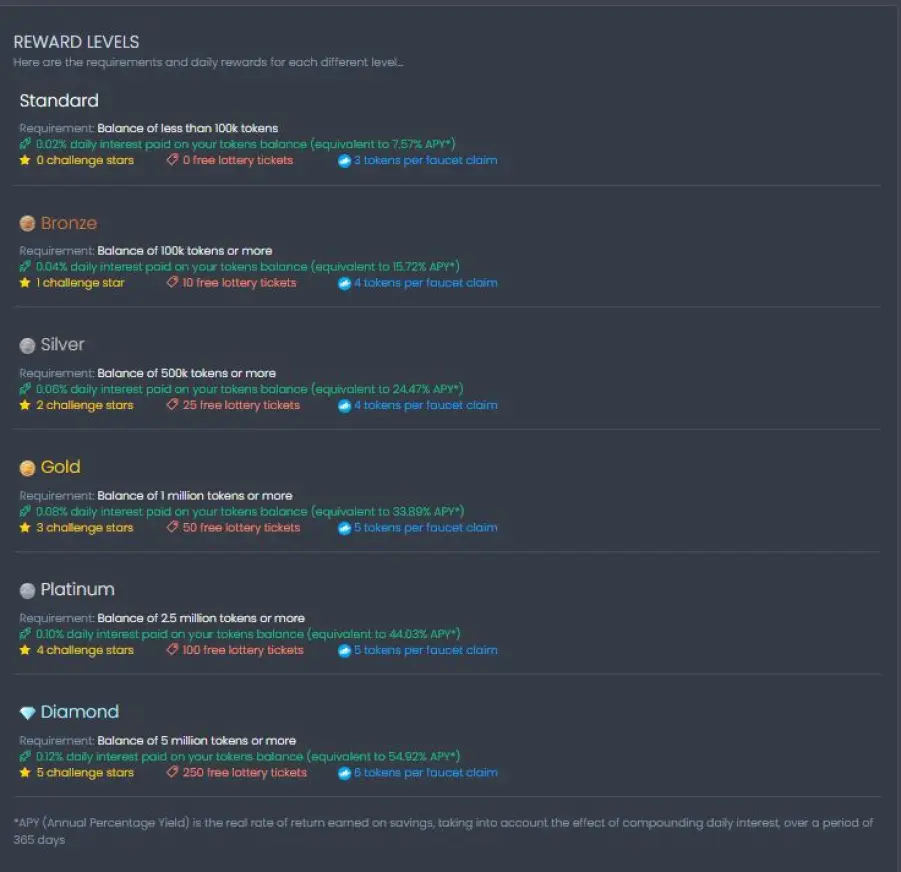 Coinpot