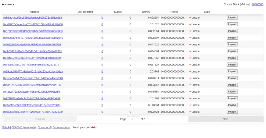 Compound Liquidator Dashboard