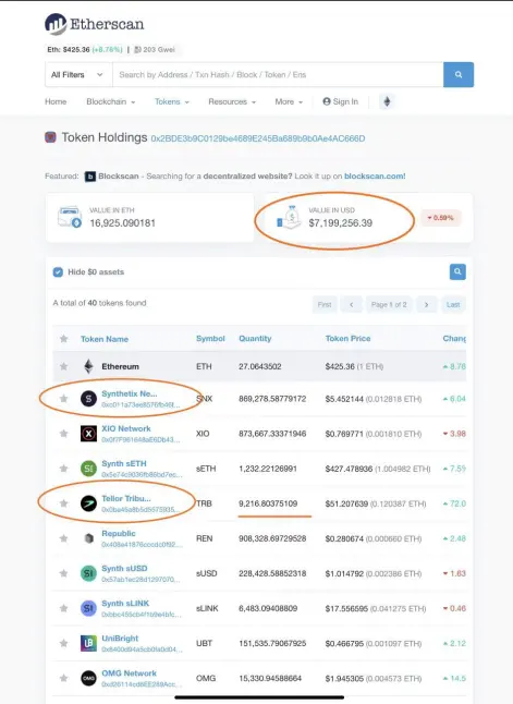 Amount of Value built up so far with no hype.