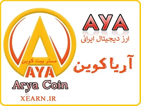 Aryacoin