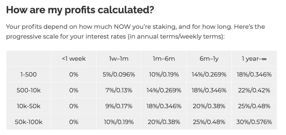 NOW staking rewards