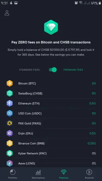 Listed tokens