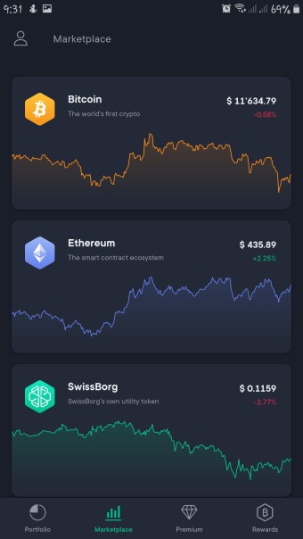Live Charts
