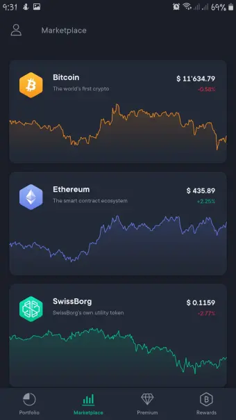 Live Charts