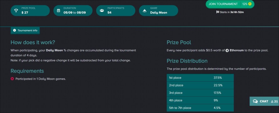 cryptopicks tournament rules