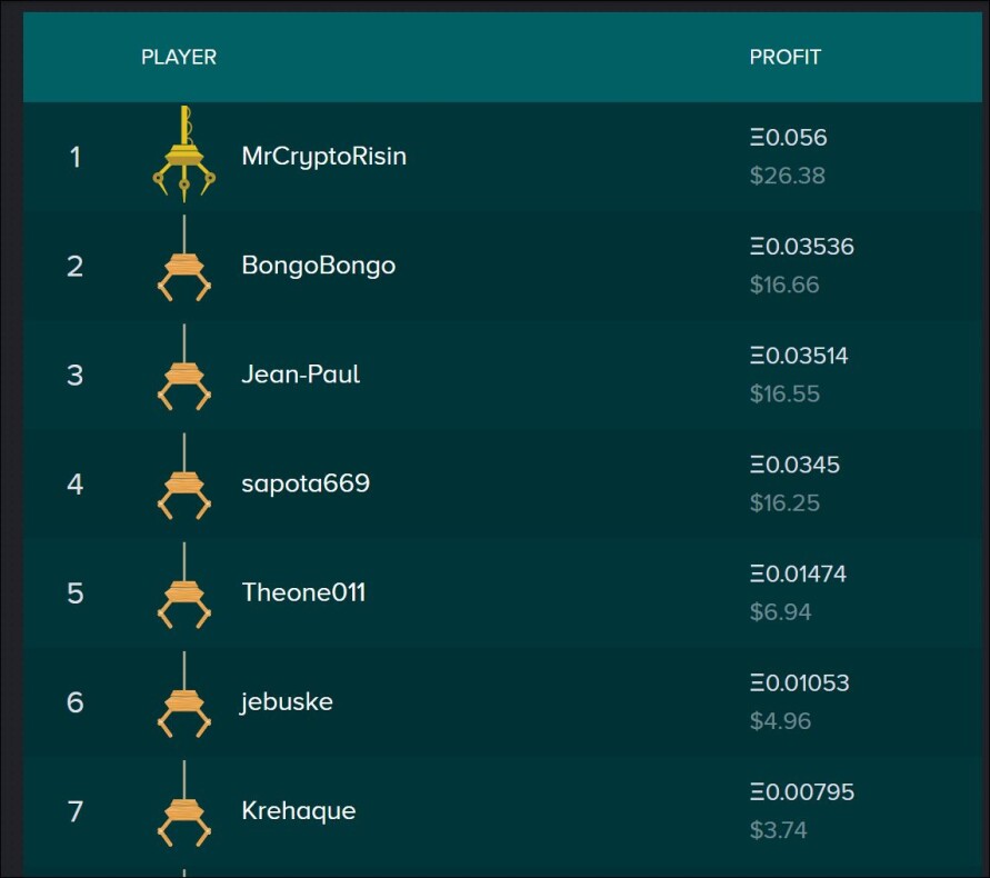 leaderboard cryptopick