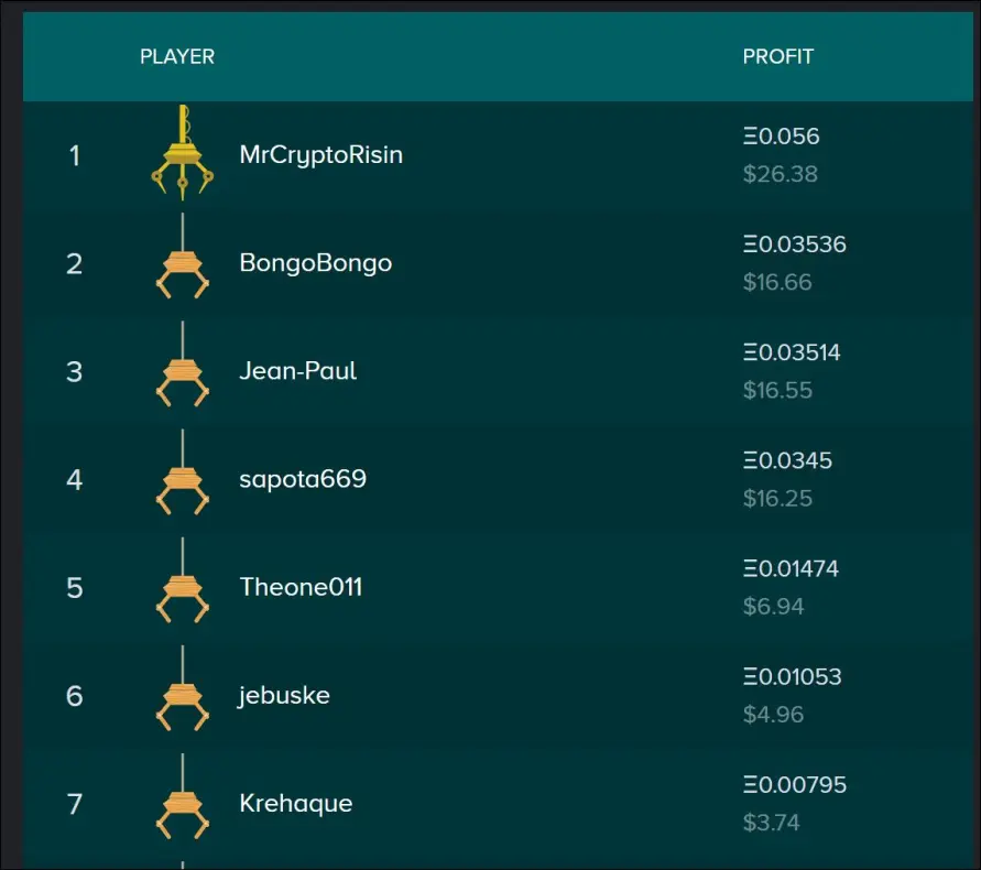 leaderboard cryptopick