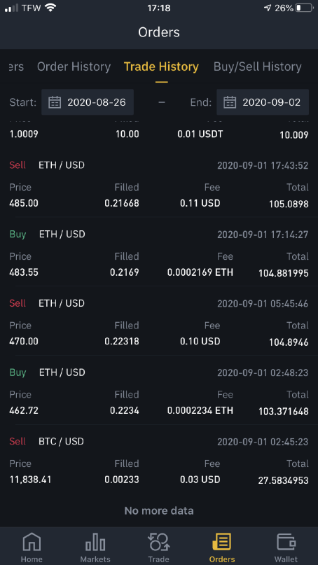 ignore the Bitcoin transation haha