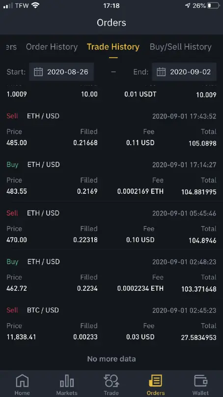 ignore the Bitcoin transation haha