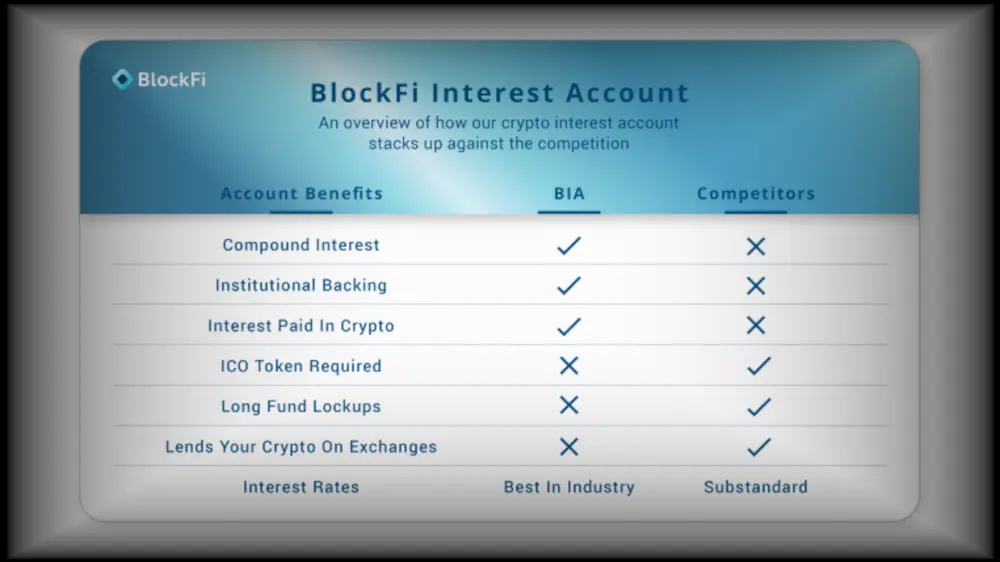 trevor balthrop pax gold bitcoin blockfi
