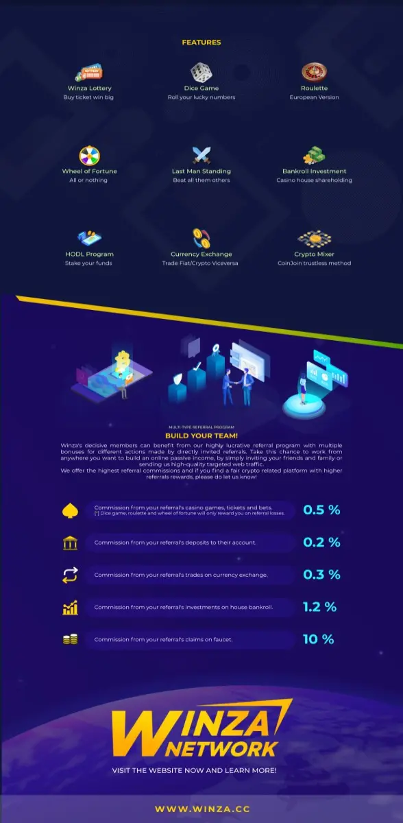 Winza Network